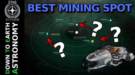 Levski is a <strong>Location</strong> in <strong>Star Citizen</strong>. . Star citizen best quantanium mining locations